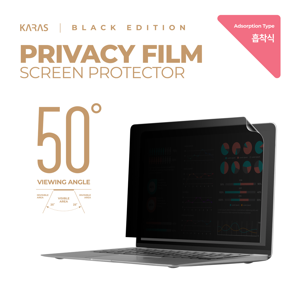 씽크패드 L15 Gen3 21C7S00700 사생활보호필름K