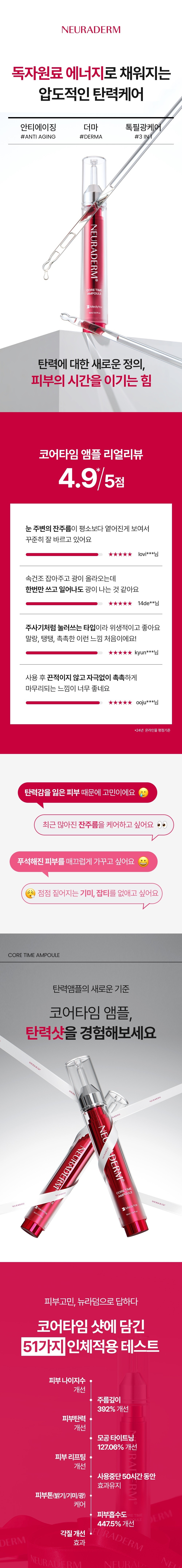 [뉴라덤] 코어타임 앰플(15ml/50ml 택1) 15ml